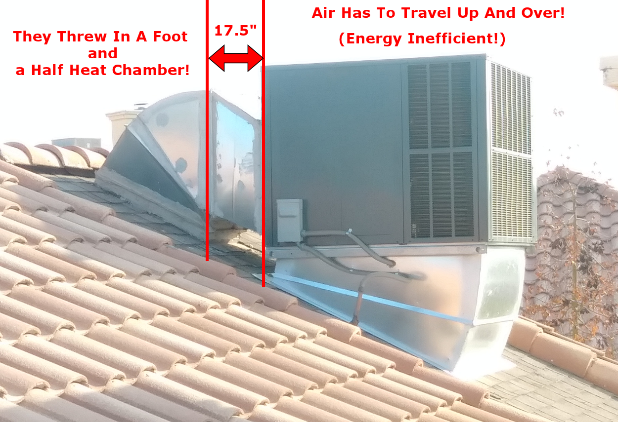 Foot and a Half Heat Chamber