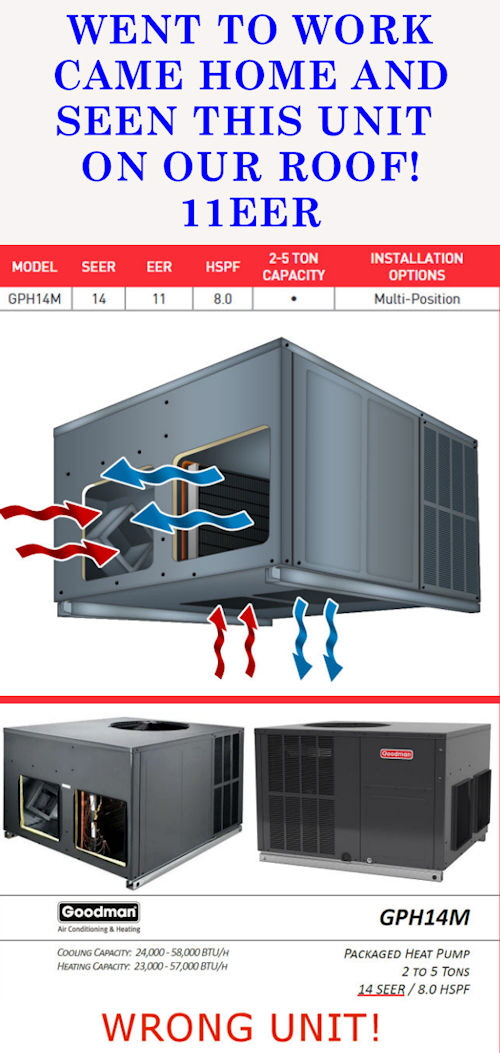 Went To Work Came Home 2026